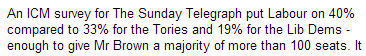 Press Association Poll Quote Number 2 14 July 2007