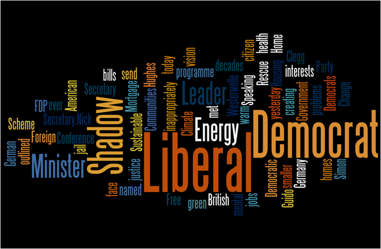 Liberal Democrat Website Word Cloud