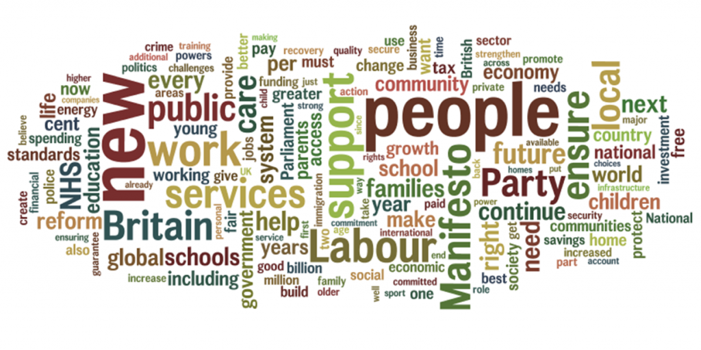 Labour manifesto - Wordle analysis