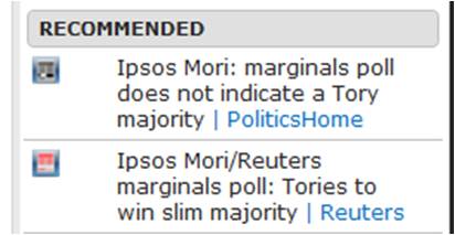 MORI marginals poll reporting