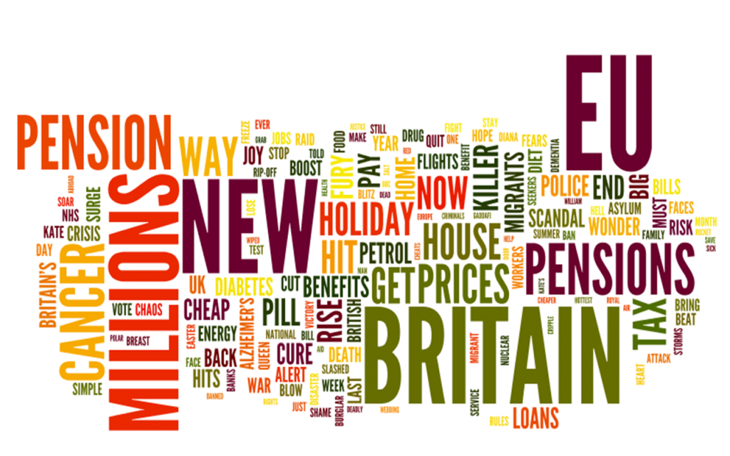Daily Express Headlines Wordle - using data from bibliophylax.tumblr.com