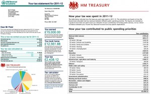 Budget 2012: mock tax receipt