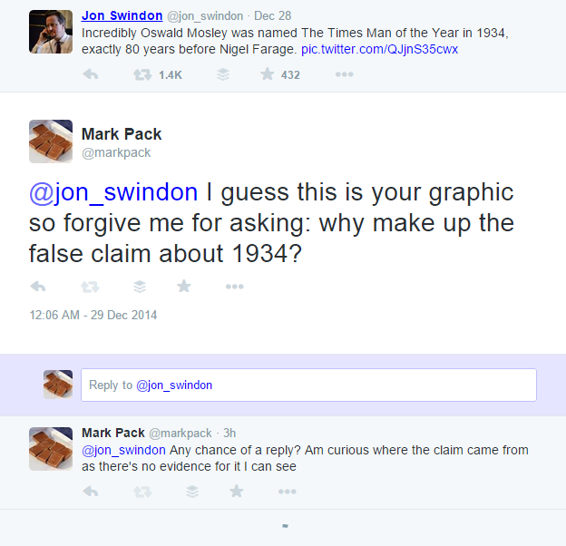 Jon Swindon does not reply re Oswald Mosley