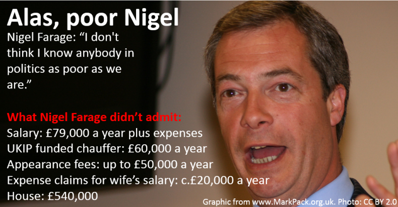 Is Nigel Farage poor?
