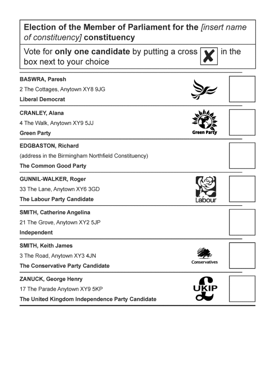 New ballot paper design 2015