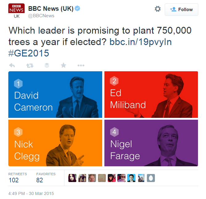 Clever BBC quiz tweet - https://twitter.com/BBCNews/status/582570401588486144/photo/1