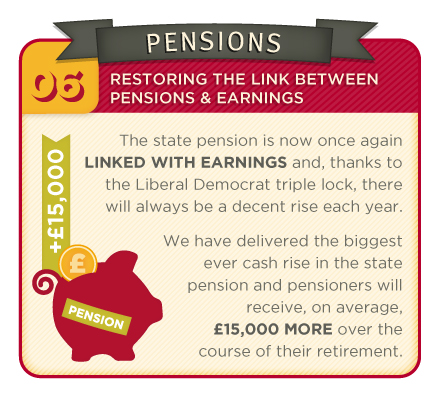Lib Dem achievements in government - 6. Pensions