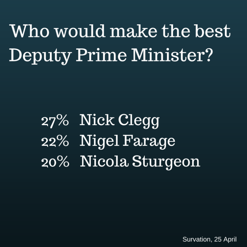 Who would make the best Deputy Prime