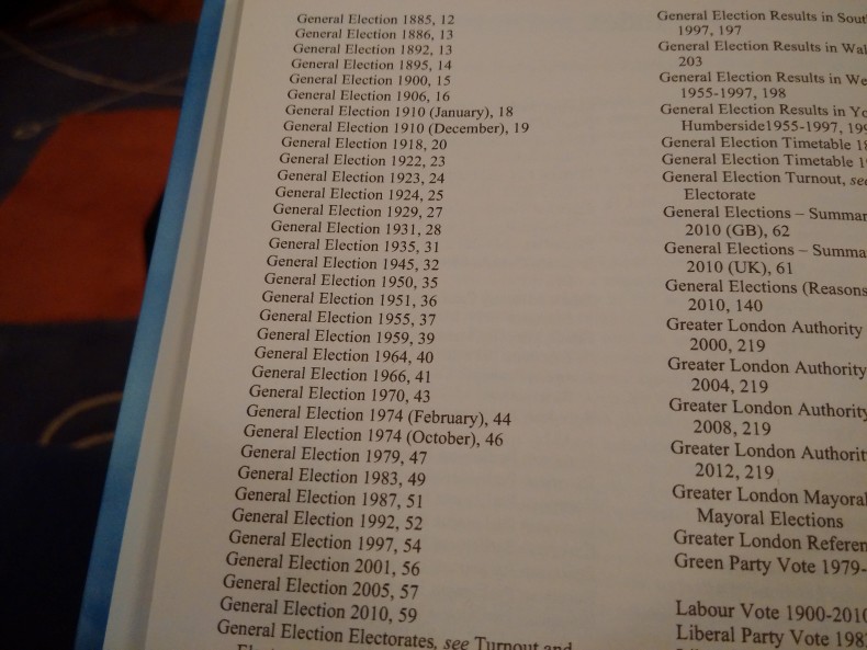 British Electoral Facts 1832-2012 by Colin Rallings and Michael Thrasher - index