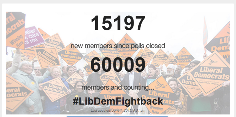 Lib Dem membership 60009