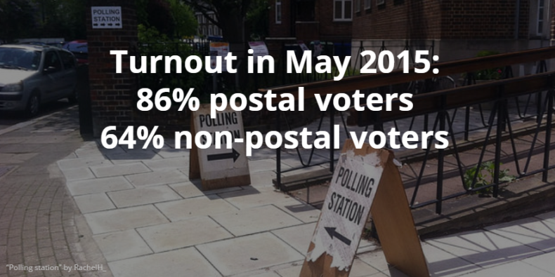 Postal voter turnout 2015