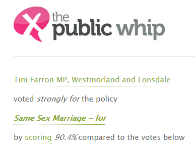 Tim Farron's voting record on same-sex marriage