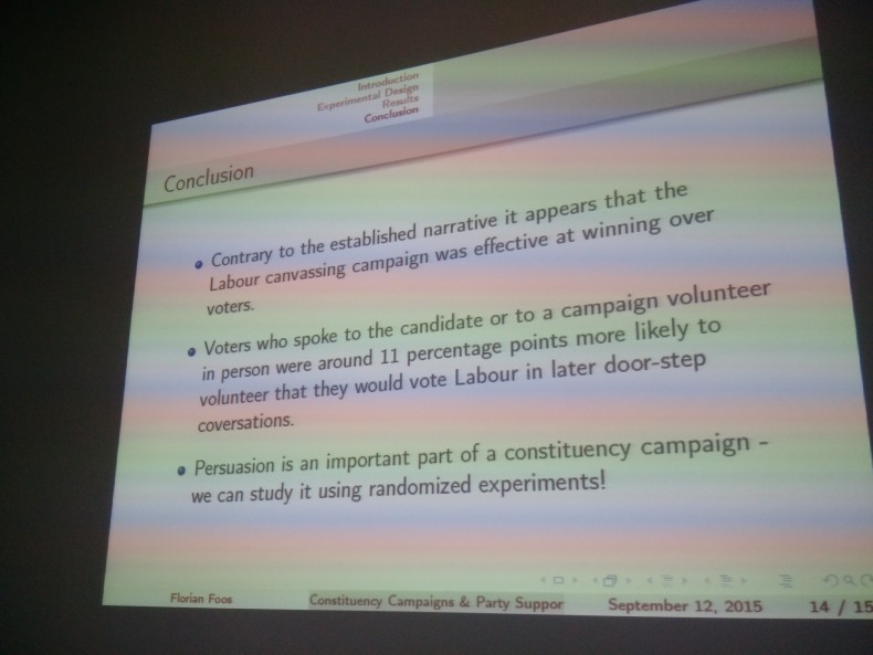 Florian Foos's research into impact of canvassing for Labour in Southampton Itchen