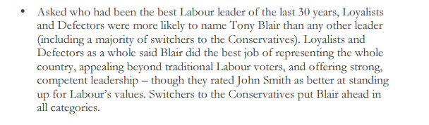 Labour voters like Tony Blair