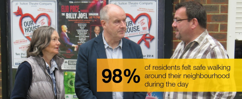 Sutton Council residents research - residents feel safe