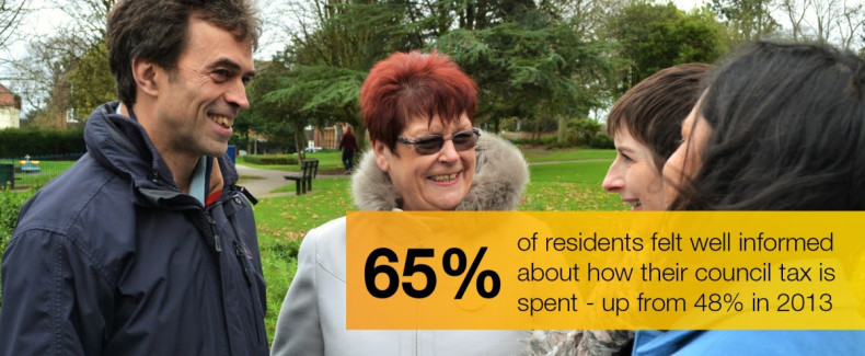 Sutton Council residents research - residents well informed about council tax