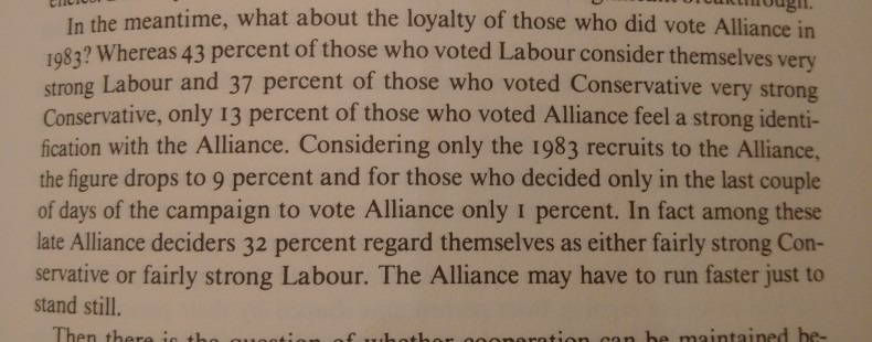 Britain at the Polls 1983 - softness of the Alliance vote