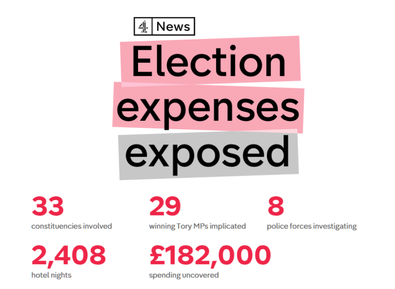 Channel 4 News election expenses 2015 graphic