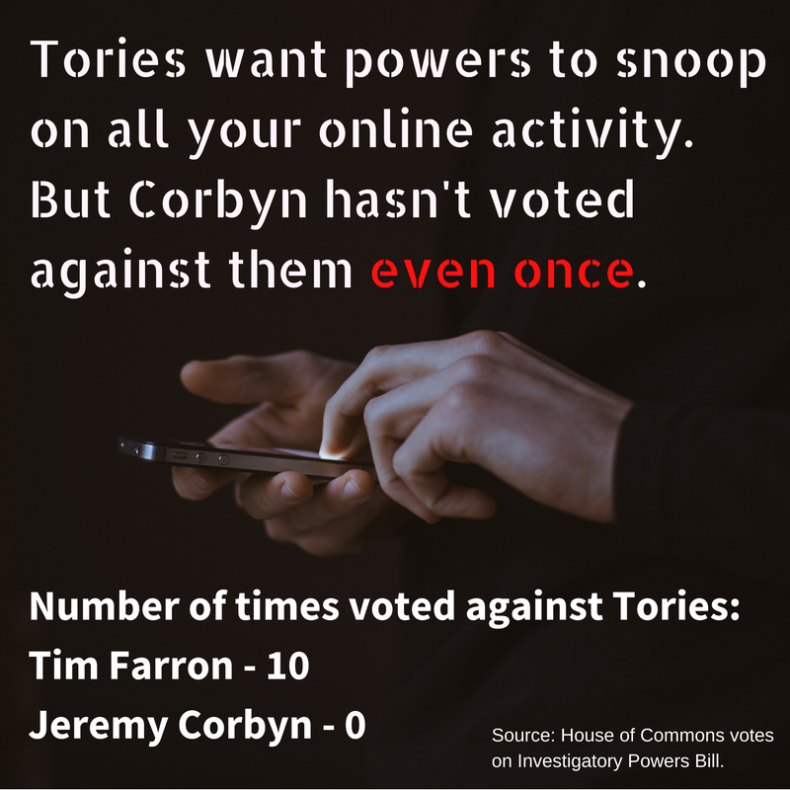 The Tories want to be able to snoop on all your online activity