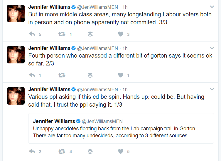 Jennifer Williams reports Labour losing support in Manchester Gorton