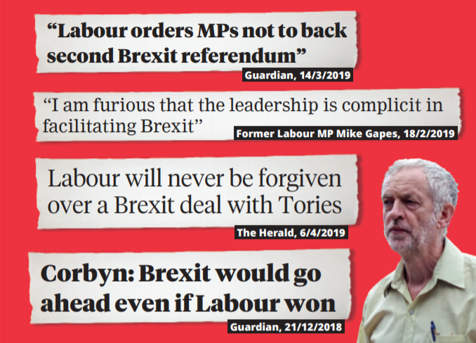 How Labour backs Brexit - series of quotes