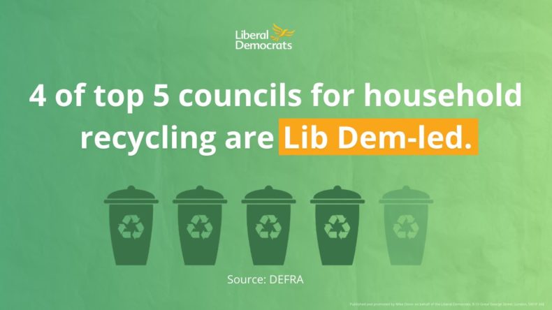 4 of the 5 best councils for recycling are Lib Dem led